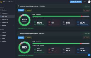 Completed bulk verification lists with pass, fail, and unknown distribution, final credit cost per list, and one-click export.