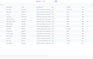 Bulkbase Project Data