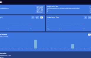 Analytics