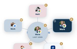 Blooming link picker