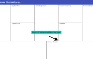 Example Business Model Canvas Screen