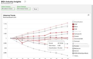 Business Quant screenshot 2