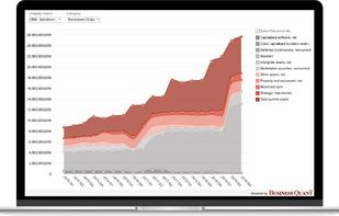 Business Quant screenshot 3