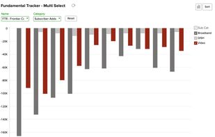 Business Quant screenshot 1