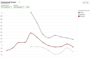 Business Quant screenshot 1