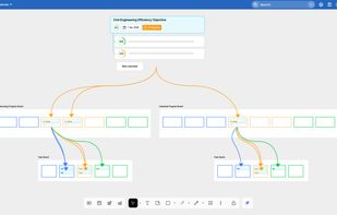 Businessmap screenshot 1