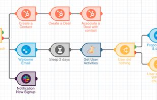 Butternut screenshot 1