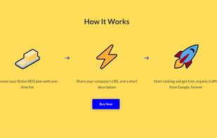 ButterSEO screenshot 1