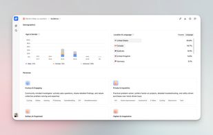 Analyse your audience