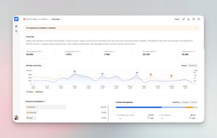 Generate comprehensive marketing reports in under 2 mins