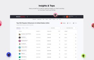 BuzzGuru screenshot 2