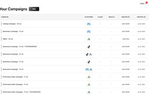 Buzzly Multi-Platform Campaign Dashboard