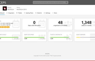 Admin party dashboard