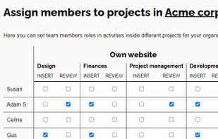 Assigning members to projects in administration