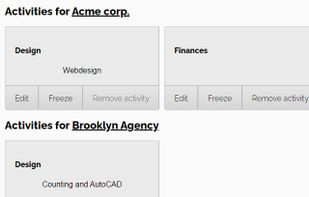 List of activities in administration