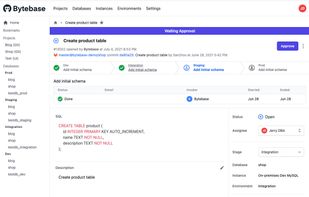 Bytebase screenshot 1