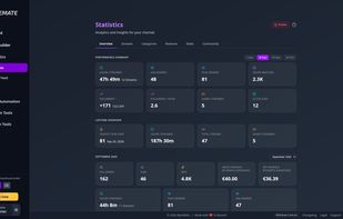 Channel statistics for streams, viewers, followers, revenue and raids