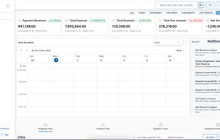 BytePhase Dashboard gives instant insights into jobs, revenue, tasks, and performance, helping you track and manage your repair business easily.