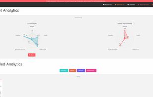 ByteTrack screenshot 3