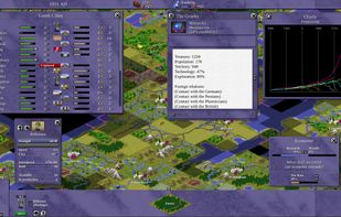 Multiple opened advisory windows