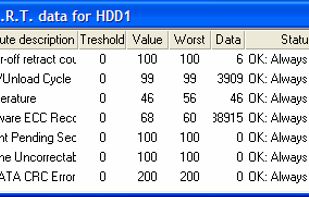 S.M.A.R.T. data