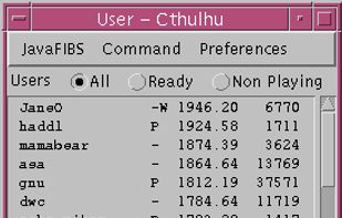 JavaFIBS screenshot 3