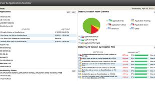 SolarWinds Server & Application Monitor screenshot 1