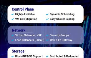 c12n.cloud screenshot 2