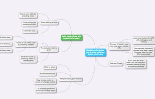 Mindmup screenshot 1