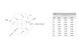 Drawn by C3 Assistant from one typed description: bolt-circle flange with hole table