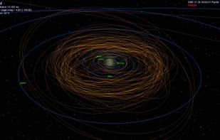 The orbits of a number of main belt asteroids (in brown) plotted together with major planet orbits (in blue).