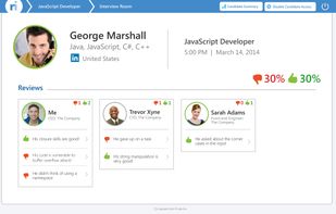 View candidate summary i.e. results of coding tests. Feedback given by multiple interviewers on given tasks.