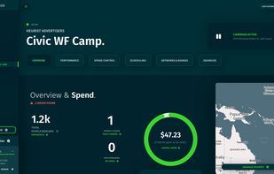Watch your campaign accrue impressions and plays as your ads go live. Pause and play at any time.