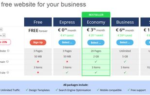 Cabanova screenshot 2