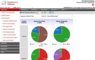 CacheGuard Gateway screenshot 2
