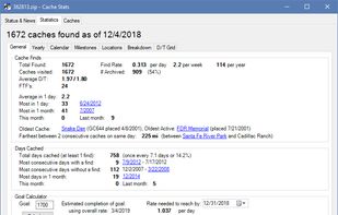 CacheStats shows many different categories of statistics. The goal calculator helps you stay on pace to achieve a number of finds by a specific date: 