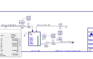 Dynamic Tank Control