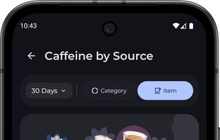Caffeine Health screenshot 3