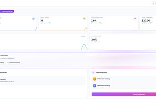 Dashboard screenshot 4