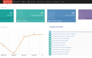 Call of Service screenshot 1