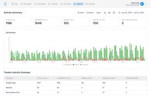 Call Tracker screenshot 1