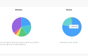Callbell screenshot 3
