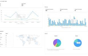 Callbell screenshot 2