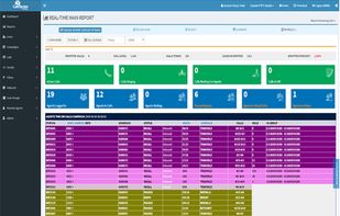 CallCenterHosting's Predictive Dialer screenshot 1