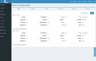 CallCenterHosting's Predictive Dialer screenshot 3