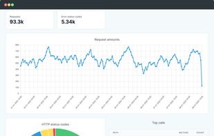 Callcounter screenshot 1