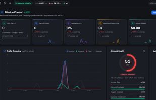 Mission Control Dashboard section. Manage all dashboard from one section.