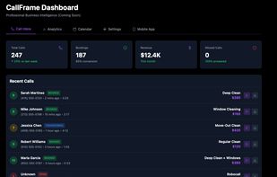 See your statistics.