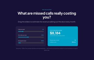 Built-in calculator that estimates the monthly revenue lost to missed calls, with the booking-rate assumption disclosed on the page.
