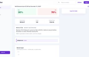 Market detail with volume, resolution rules and creator